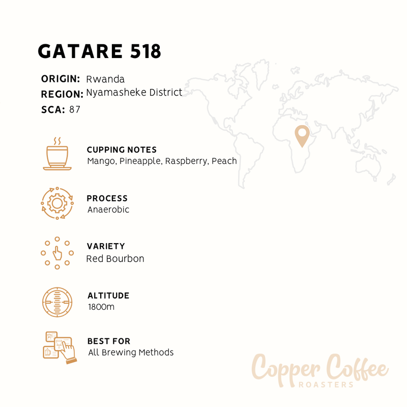 Rwanda Gatare Anaerobic Natural Process | Single Origin Speciality Coffee