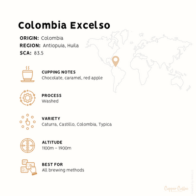 Colombia Excelso | Single Origin Speciality Coffee